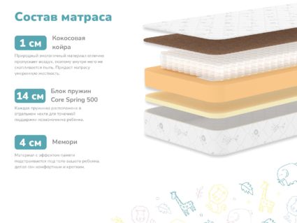 Матрас Димакс Гений Плюс 22