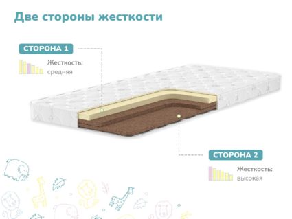 Матрас Димакс Умник 22