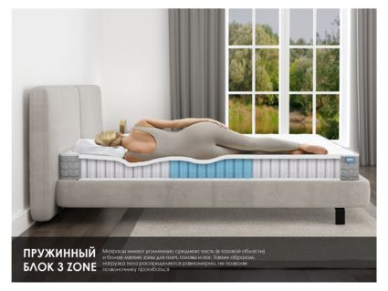 Матрас Димакс ОК Базис Плюс 130х180