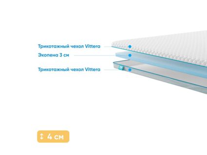 Наматрасник Промтекс-Ориент Ecopena 3 44