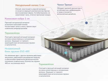 Матрас Димакс Оптима О-Латекс хард 21