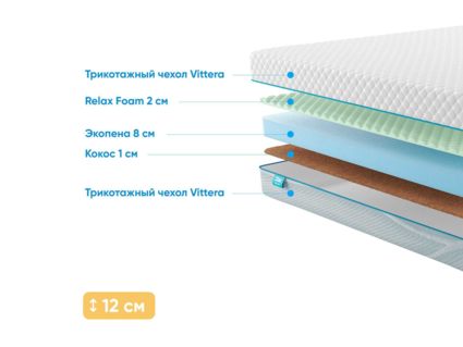 Матрас Промтекс-Ориент Roll Standart 10 Cocos M 32