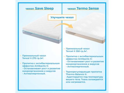 Матрас Промтекс-Ориент Monolit Combi Memory 20 200х200