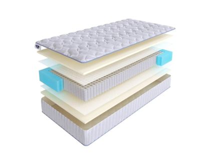 Матрас SkySleep Joy Twin Foam S1000 35