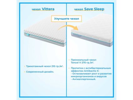 Матрас Промтекс-Ориент Roll Cocos Strutto 10 180х195