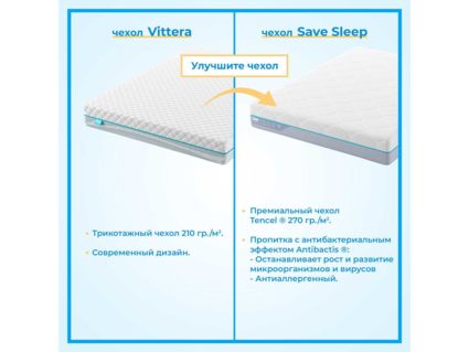 Матрас Промтекс-Ориент Soft Optima 120х190