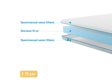 Матрас Промтекс-Ориент Roll Standart 10 22