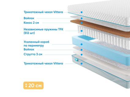 Матрас Промтекс-Ориент Soft Cocos Strutto 54