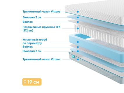 Матрас Промтекс-Ориент Soft Standart 2 49