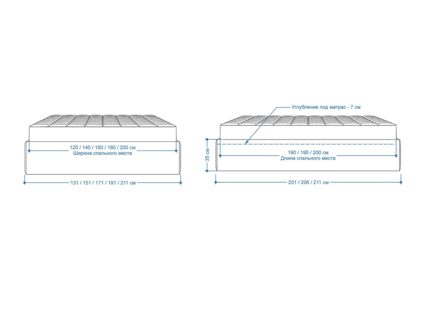 Кровать Lonax Белла велюр Dolly-1 (с подъемным механизмом) 160х195
