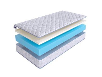 Матрас SkySleep Roller Cotton Memory 18 31