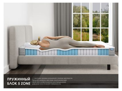 Матрас Димакс ОК Софт 200х190