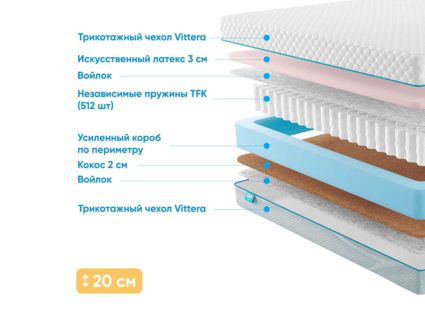 Матрас Промтекс-Ориент Soft Cocos Optima 41