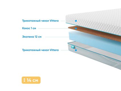 Матрас Промтекс-Ориент Roll Standart 12 Cocos 49