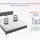 Матрас Димакс Relmas Various 3Zone 200х200