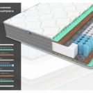 Матрас Димакс ОК Хард Релакс 120х200