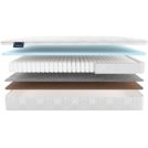 Матрас Materlux MERANGES 140х200