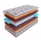 Матрас SkySleep Nature Pro Forma Multi S500 200х200