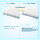 Матрас Промтекс-Ориент Soft Combi 2 110х200