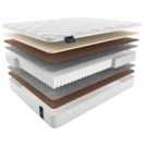 Матрас Materlux Divino 140х200