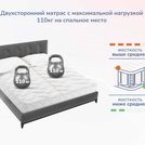 Матрас Димакс Relmas Cocos 1 3Zone 180х200