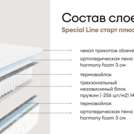 Матрас Мистер Слип Special Line старт плюс 160х190