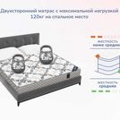 Матрас Димакс Твист Ролл Софт плюс 180х200