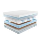 Матрас Промтекс-Ориент Soft Combi 2 110х200