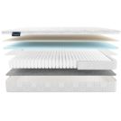 Матрас Materlux LIVINGSTON 200х200