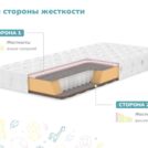 Матрас Димакс Тихоня 70х140