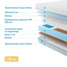 Матрас Промтекс-Ориент Soft Combi 2 110х200