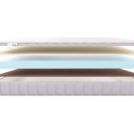 Матрас Materlux KOLARI KIDS 90х200