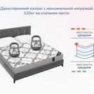 Матрас Димакс Твист Ролл Биг стиф 130х200