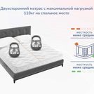 Матрас Димакс Relmas Foam S1000 80х190