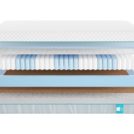 Матрас Промтекс-Ориент Soft Combi 2 110х200
